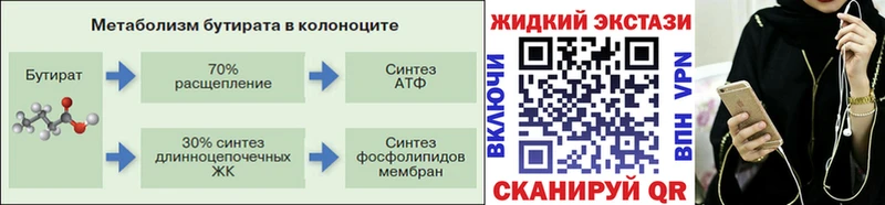 БУТИРАТ оксана  Купить где  Ветлуга 